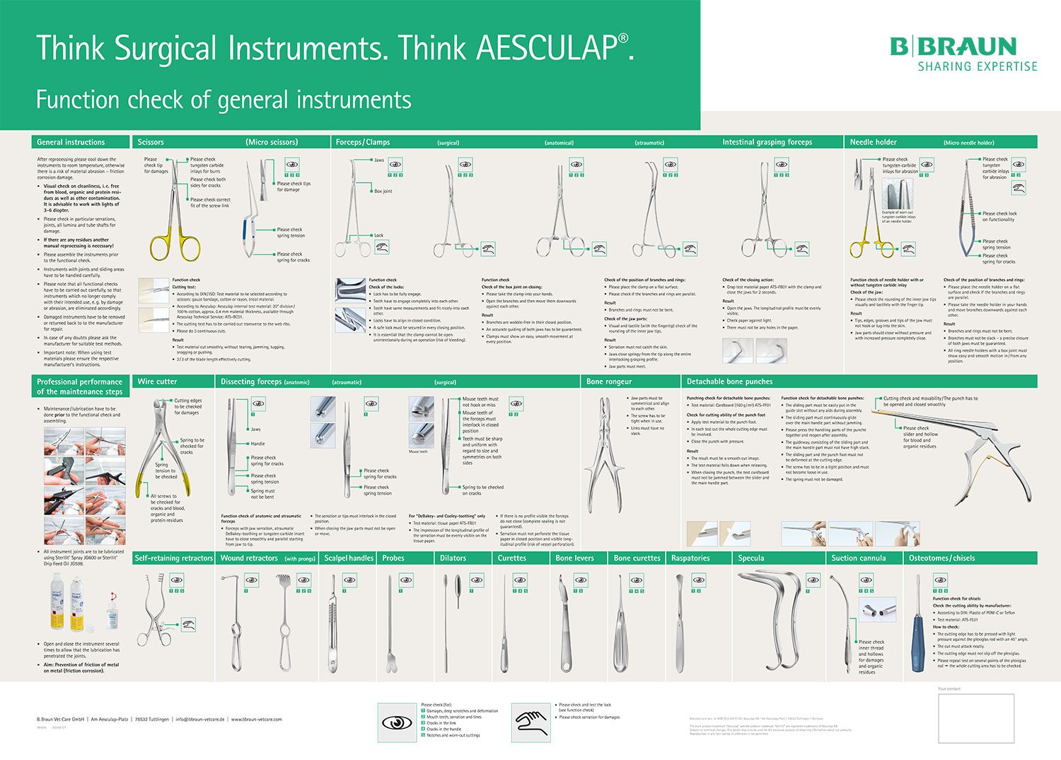 Poster: Function check of general instruments