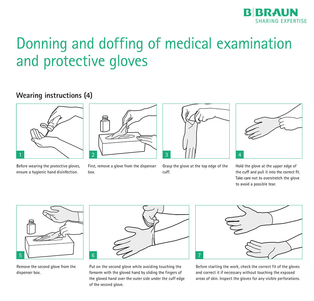 Donning surgical gloves discount